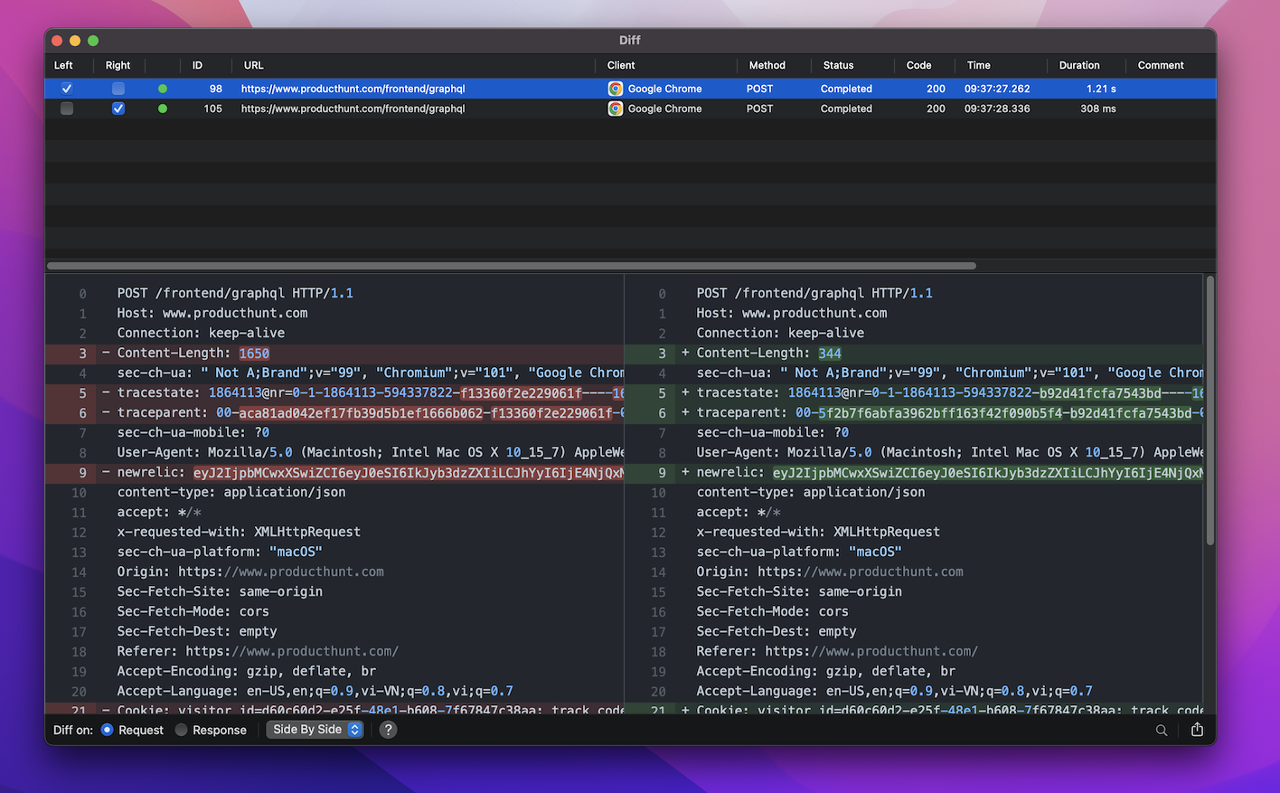 Cover Image for Compare 2 HTTP requests/responses using Proxyman Diff tool